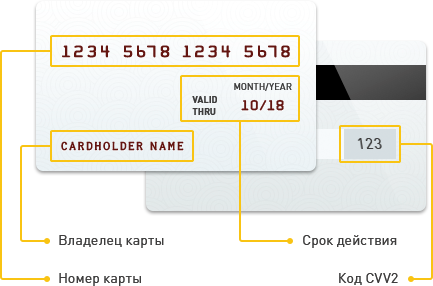 bank card.png bank card.png